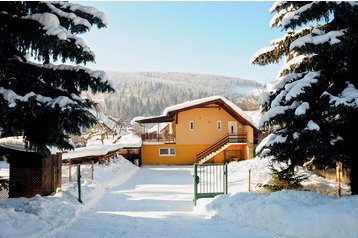 Eslovaquia Privát Habovka, Exterior